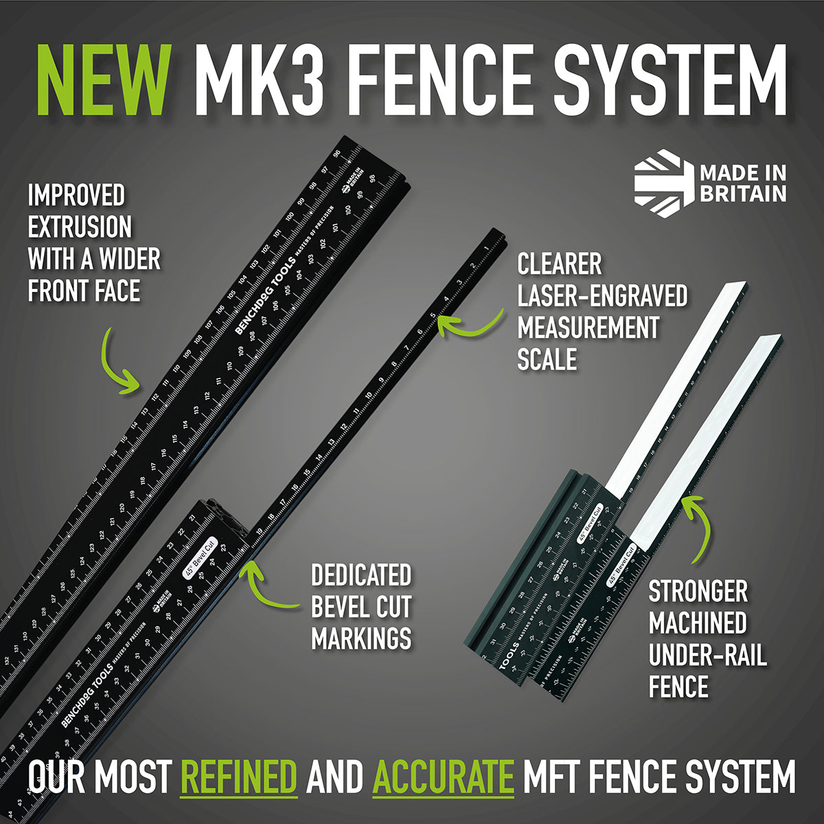 Welcome to the NEW MK3 Fence System - Our most refined and accurate MF ...