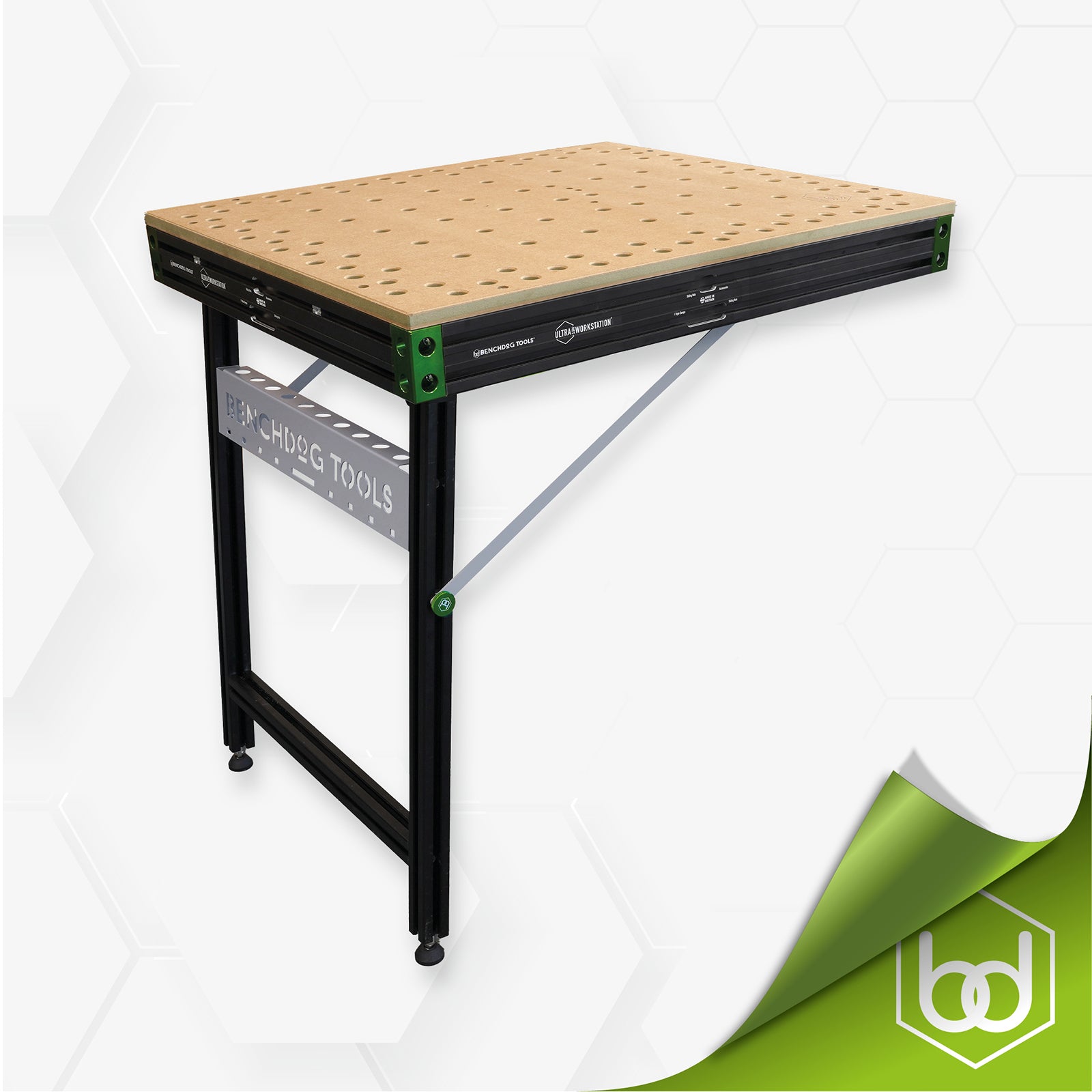 Ultra MFT Workstation Extensions – Benchdog Tools