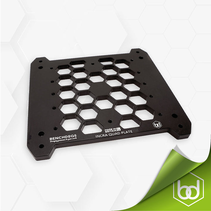 Product view of Incra Quad Base Plate